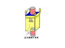 正方型四個(gè)吊耳袋